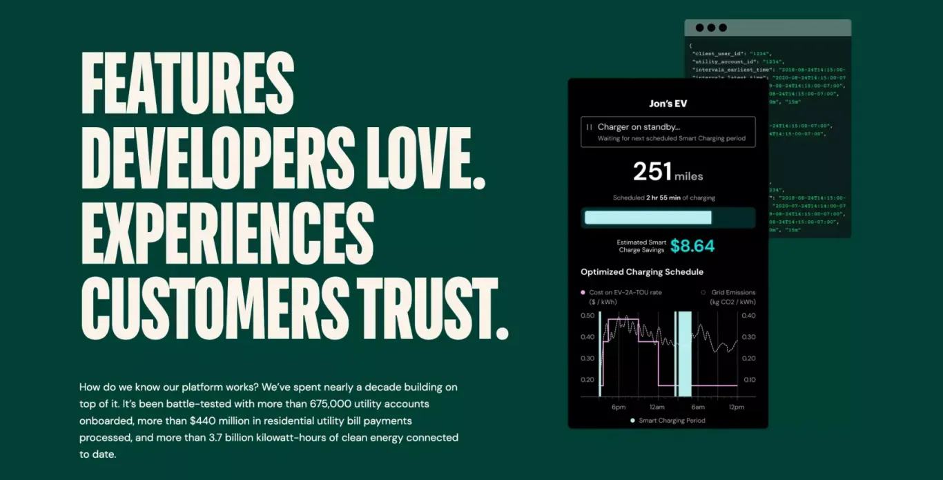 Value proposition