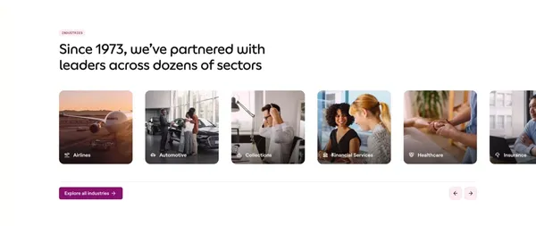 Aspect | Trusted Leaders in Workforce Engagement Management Solutions - Landing design inspiration