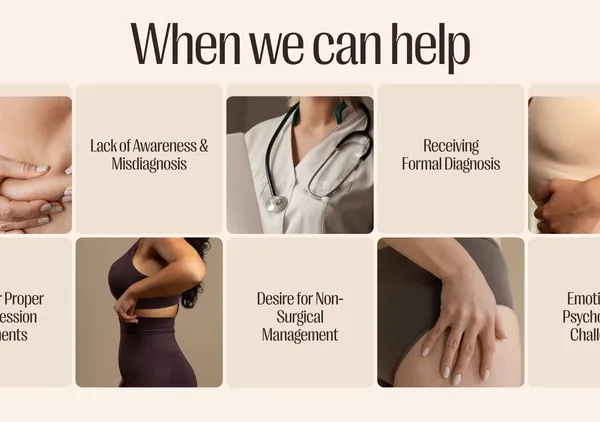 Lipedema Guru - Landing design inspiration