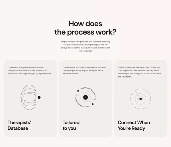 Cocoon | Tailored for you - Landing design inspiration