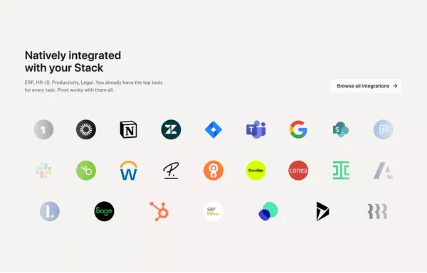 Unlock the power of modern Procurement | Pivot - Landing design inspiration