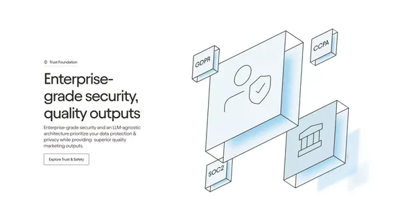 AI that’s built for marketing – Jasper - Landing design inspiration