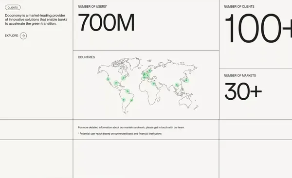 Doconomy - Landing design inspiration