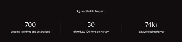 Harvey - Landing design inspiration