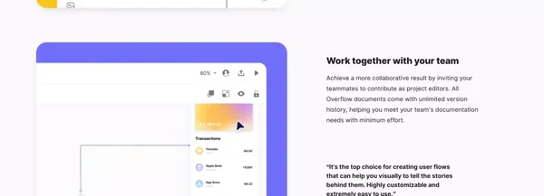 User flows for product and design teams | Overflow - Landing design inspiration