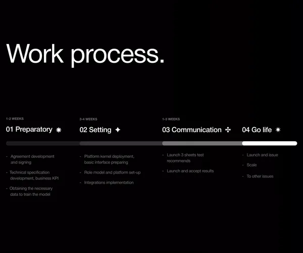 elDinero.ai - Landing design inspiration
