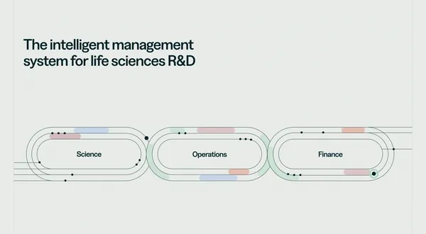 Intelligent management platform for R&D - Orchestra - Landing design inspiration