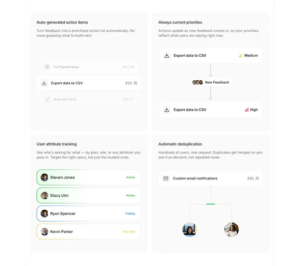 Audyr — Know exactly what to build next - Landing design inspiration