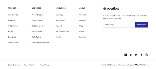 User flows for product and design teams | Overflow - Landing design inspiration