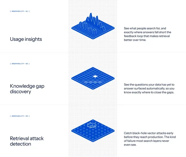 Captain - Self-tuning file search for AI agents · Captain - Landing design inspiration