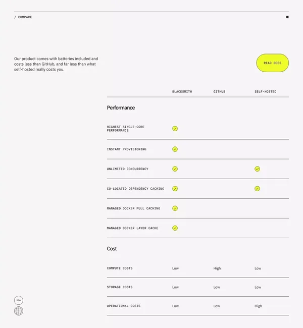The Fastest Way to Run GitHub Actions | Blacksmith - Landing design inspiration