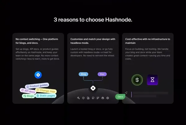 Hashnode — Build blogs and API docs for developers and teams. - Landing design inspiration