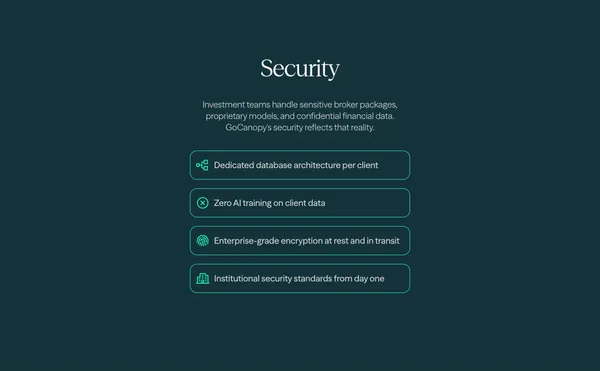 Real Estate Investment Management Platform | GoCanopy - Landing design inspiration