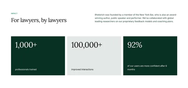 Rhetorich | Make speaking your firm's most powerful advantage - Landing design inspiration