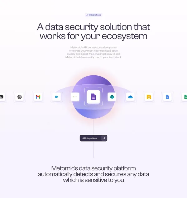 Metomic | Data Security Software for SaaS, GenAI and Cloud - Landing design inspiration