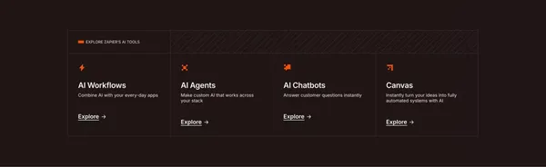 Zapier: Automate AI Workflows, Agents, and Apps - Landing design inspiration