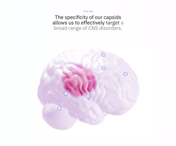 Latus | Where delivery transforms treatment. - Landing design inspiration