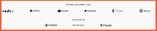 Production-Ready AI Solutions for BFSI | Vecton - Landing design inspiration