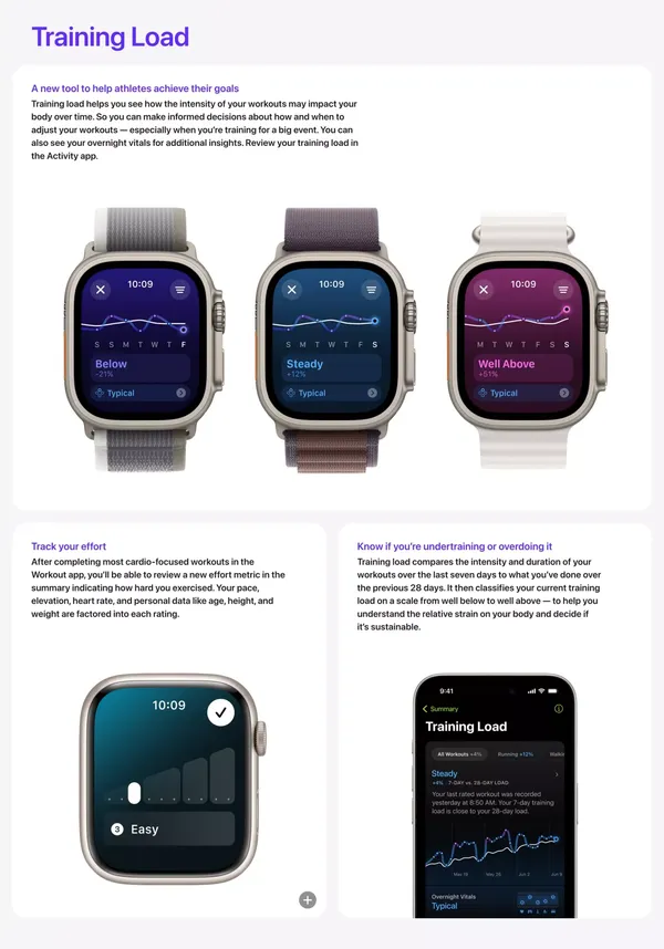 watchOS 11 Preview - Apple - Landing design inspiration