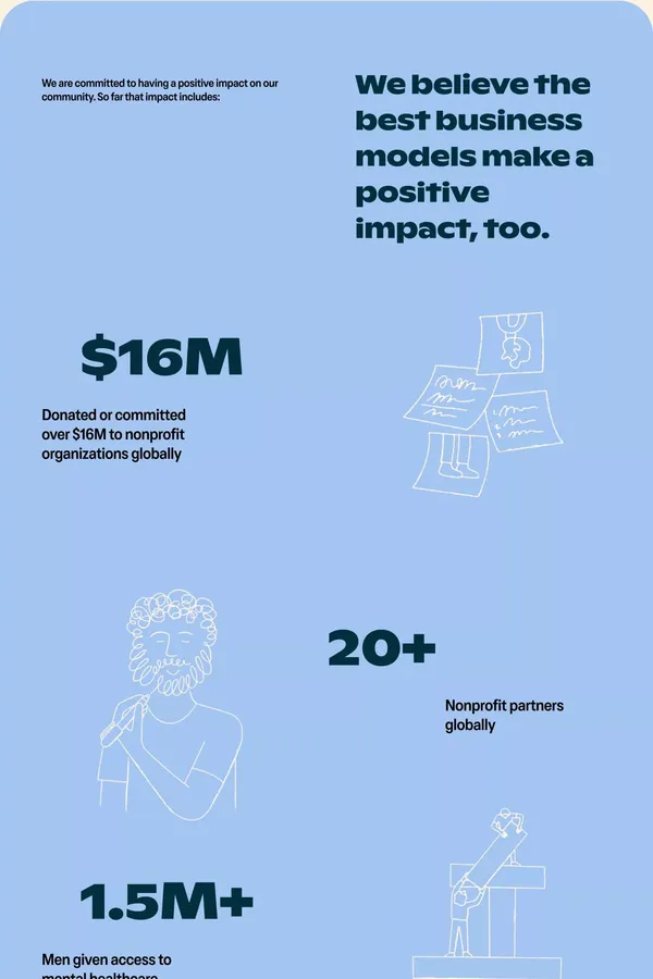 Harry's Inc. - Portfolio design inspiration