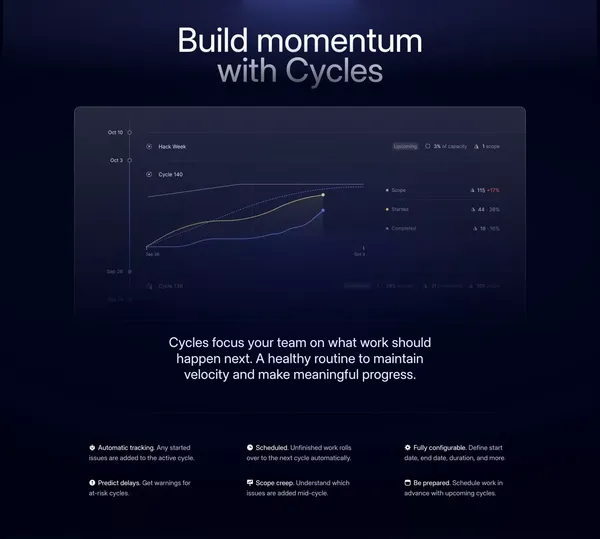 Linear ⋅ A better way to build products - Landing design inspiration