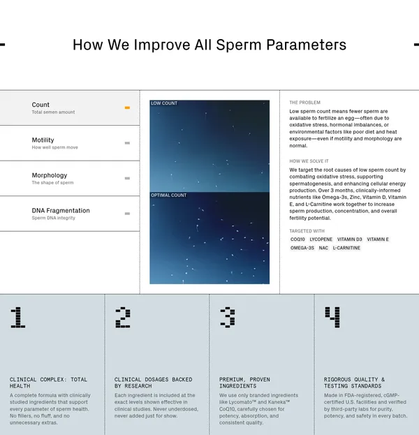 Swim Club - Sperm Supplement - Landing design inspiration