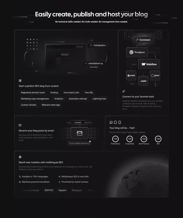 Satellitor: Launch SEO blogs on autopilot, that bring traffic - Landing design inspiration