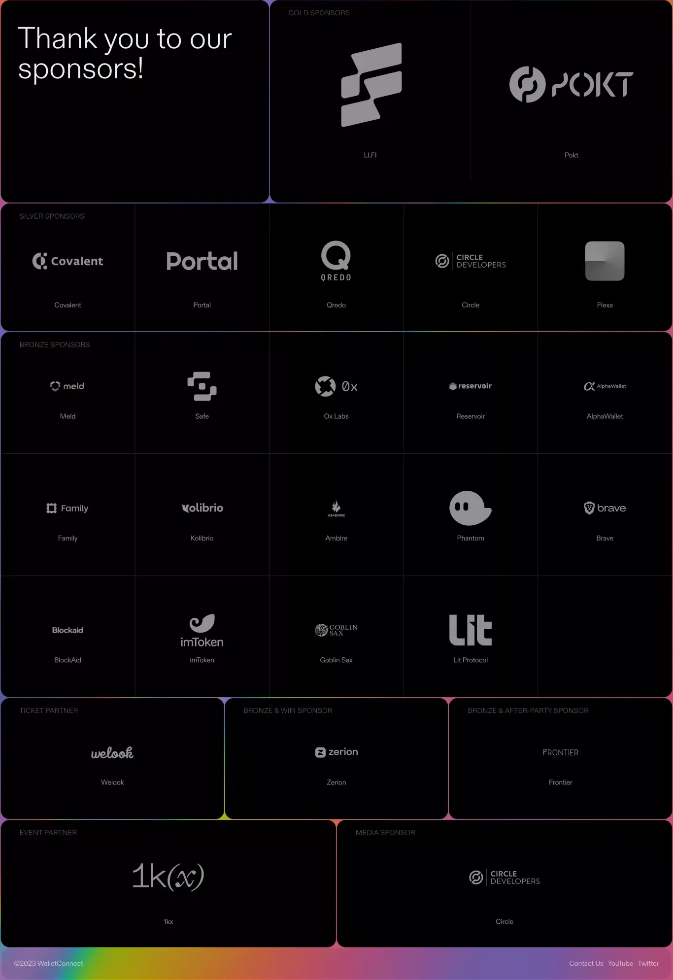 Brands