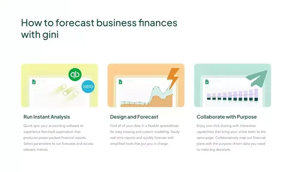 gini | Financial planning and forecasting in <10 minutes - Landing design inspiration