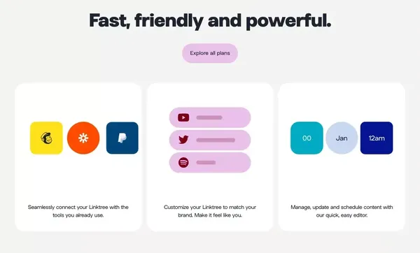 Link in bio tool: Everything you are, in one simple link | Linktree - Landing design inspiration
