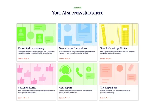 AI that’s built for marketing – Jasper - Landing design inspiration