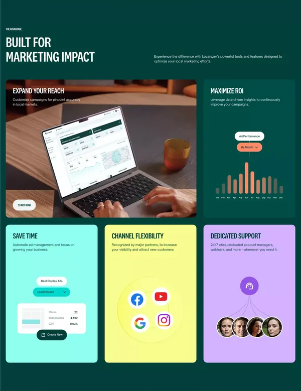 Localyzer: Streamline Your Local Online Marketing Across Multiple Channels - Landing design inspiration