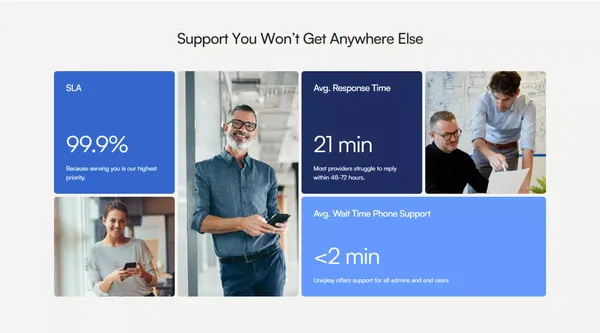 Uniqkey: Simplify Access and Secure your Business - Landing design inspiration