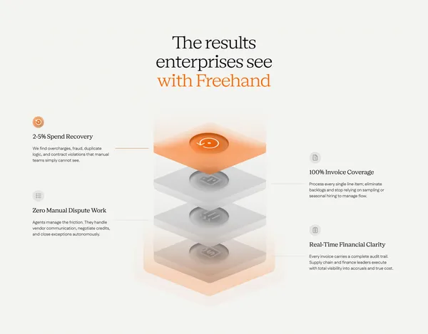 Freehand | Autonomous Enterprises Spend Governance - Landing design inspiration
