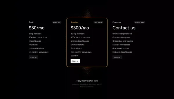 Basedash | The AI-native Business Intelligence Platform - Landing design inspiration