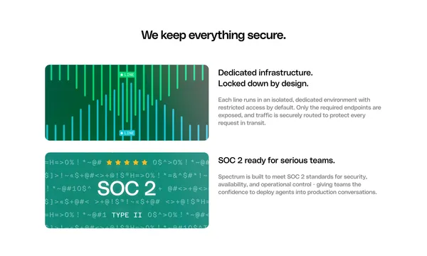 Spectrum by Photon | Bring your agents to iMessage, WhatsApp, Telegram, Slack, and beyond - Landing design inspiration