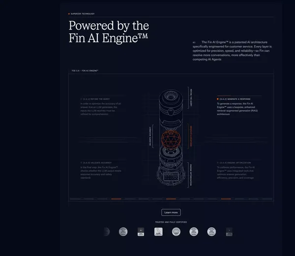 Fin. The #1 AI agent for customer service - Landing design inspiration