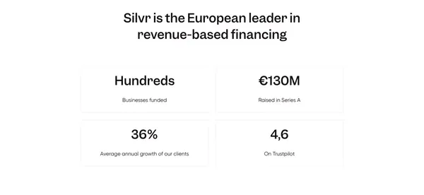 Silvr - Nous finançons votre croissance - Landing design inspiration