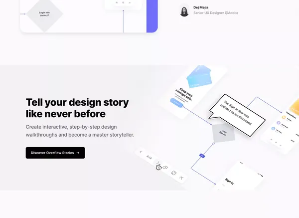 User flows for product and design teams | Overflow - Landing design inspiration