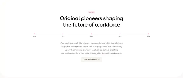 Aspect | Trusted Leaders in Workforce Engagement Management Solutions - Landing design inspiration