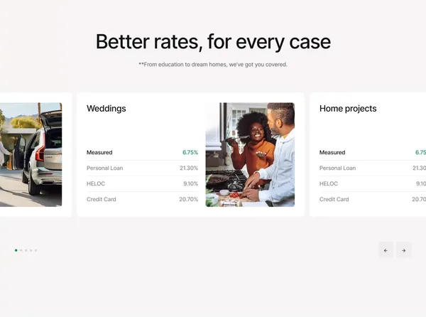 Measured Financial - Landing design inspiration