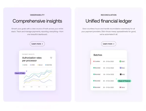 Primer: The ultimate commerce & payments automation platform - Landing design inspiration