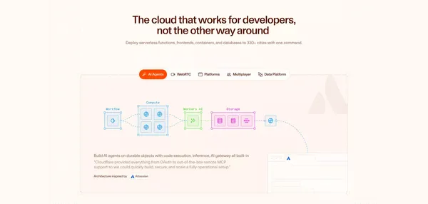Cloudflare Workers AI - Edge AI Inference Platform - Landing design inspiration