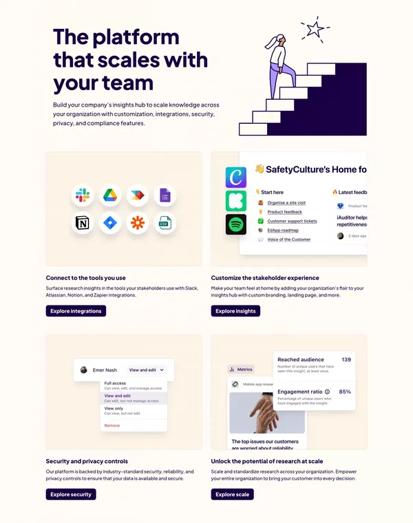 Community — Dovetail - Landing design inspiration