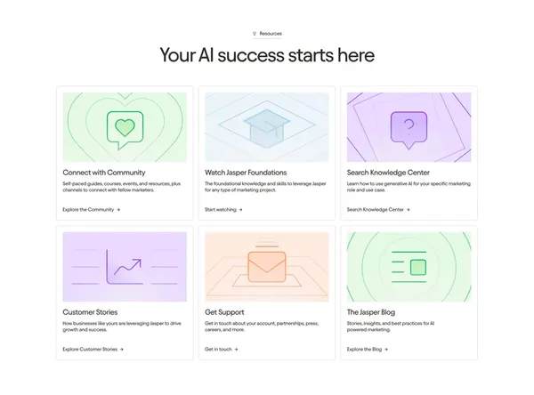 AI that’s built for marketing – Jasper - Landing design inspiration