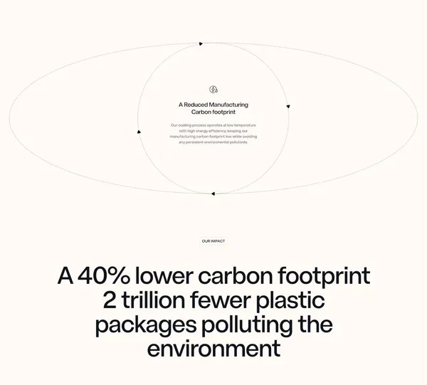 Nfinite Ultra-High Barrier Paper - Landing design inspiration