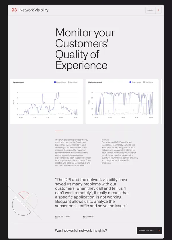 Bequant – Improve Your Network - Landing design inspiration