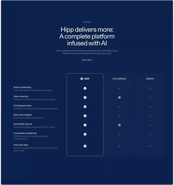 Clinical Notes in Seconds. That’s Hipp | Hipp Health - Landing design inspiration