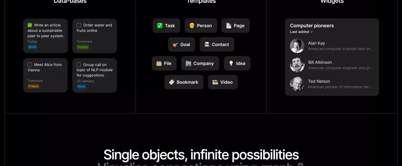 Features