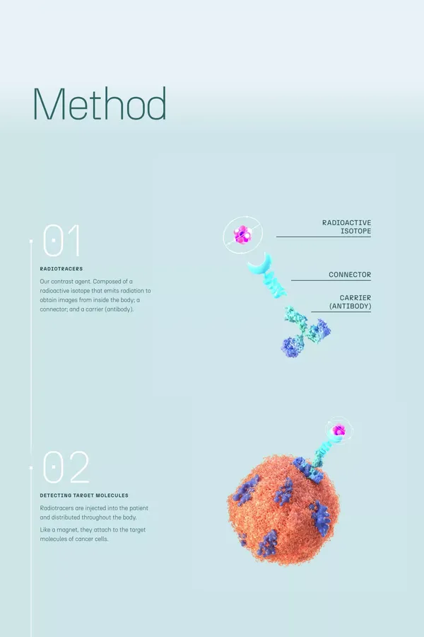 Ysotope - Landing design inspiration
